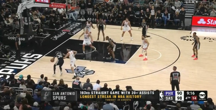 團隊籃球的典范！馬刺連續(xù)193場送出20+助攻 NBA歷史最長紀錄
